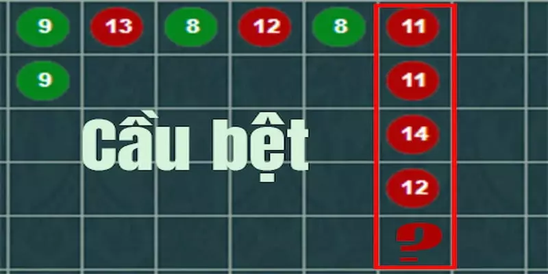 soi-cau-bet-baccarat